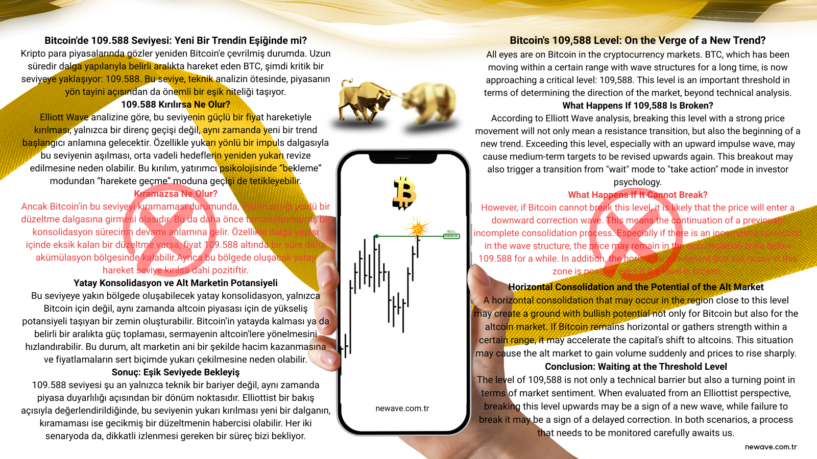 BITCOIN ÖNEMLİ SEVİYEYİ AŞMAYI BAŞARDI