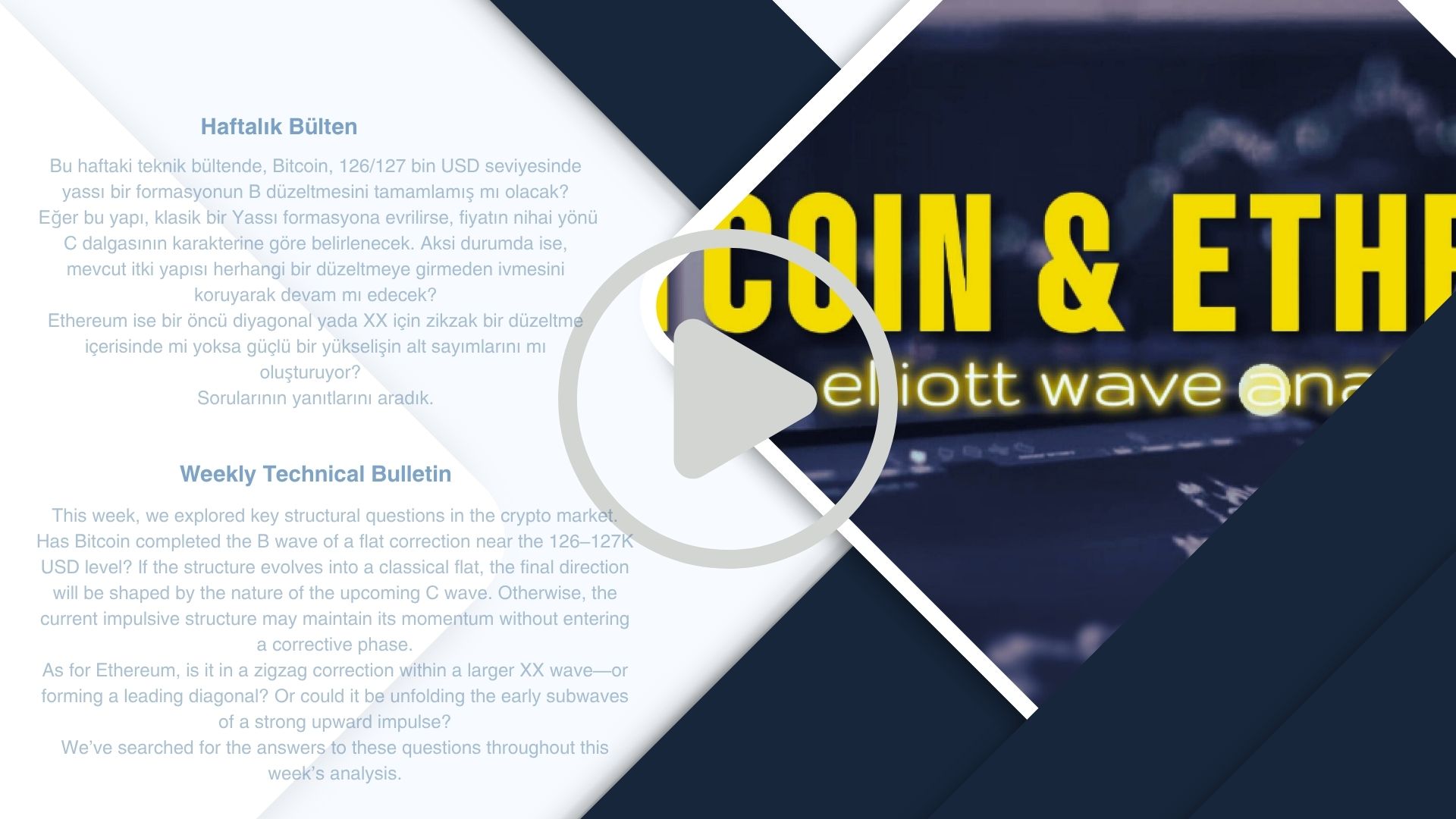 Bitcoin & Etherum
